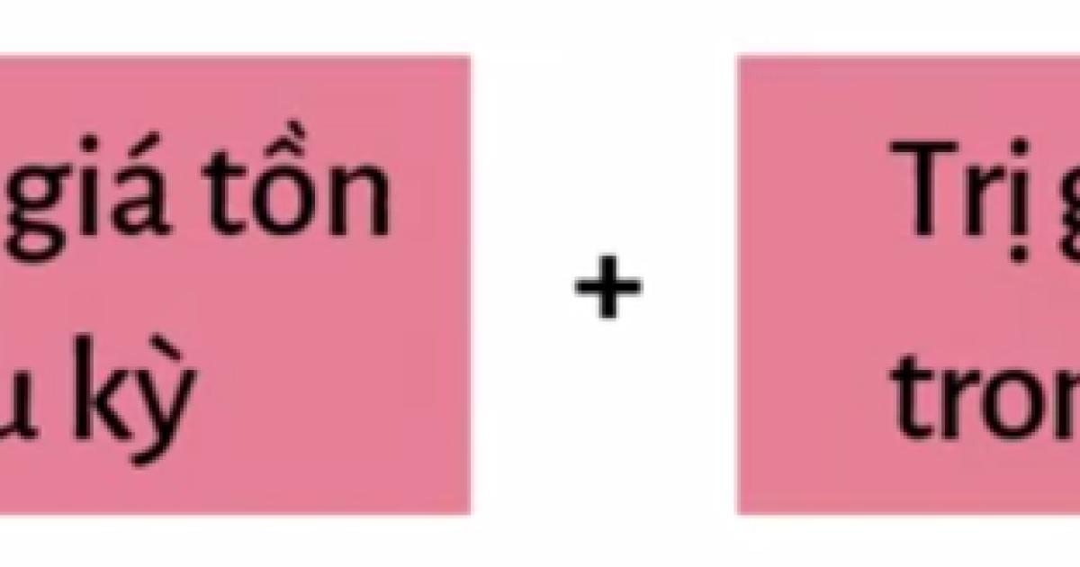 Cách tính giá vốn và quản lý hàng tồn kho theo phương pháp kê khai thường xuyên