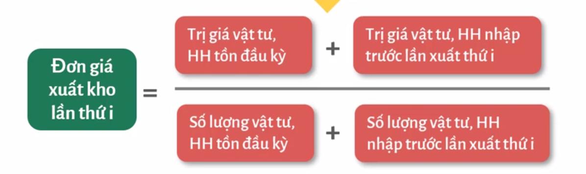 Cách tính giá vốn và quản lý hàng tồn kho theo phương pháp kê khai thường xuyên