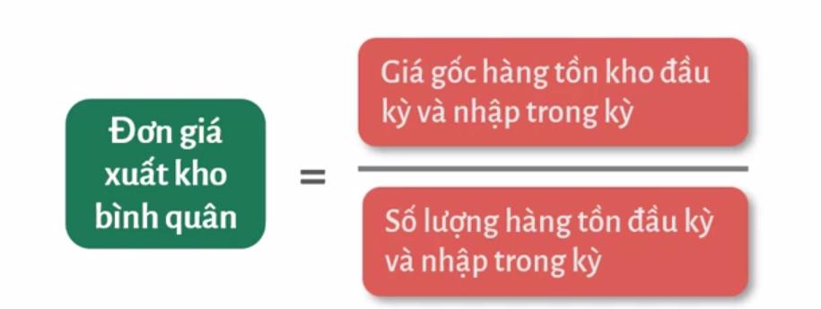 Cách tính giá vốn và quản lý hàng tồn kho theo phương pháp kê khai thường xuyên