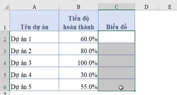 Cách vẽ biểu đồ Excel trong từng ô bằng hàm REPT cực thú vị