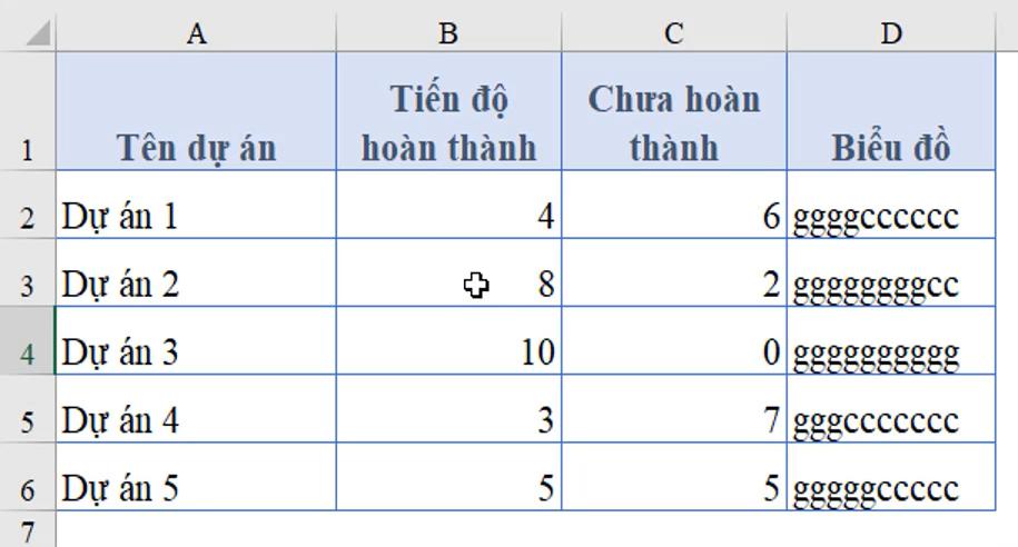 Cách vẽ biểu đồ Excel trong từng ô bằng hàm REPT cực thú vị