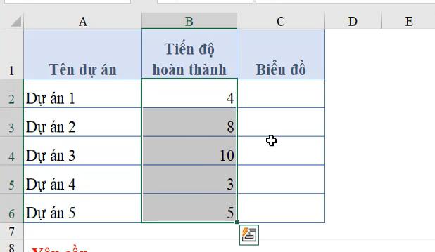 Cách vẽ biểu đồ Excel trong từng ô bằng hàm REPT cực thú vị