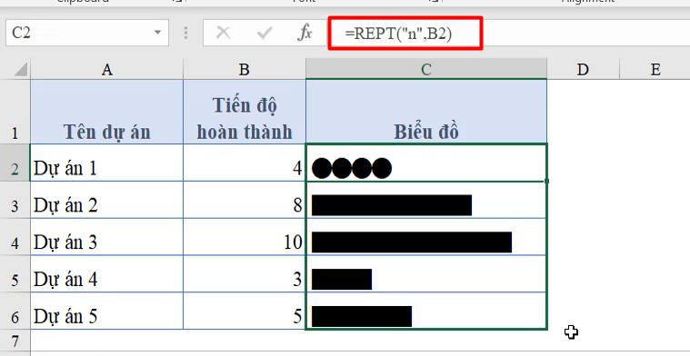Cách vẽ biểu đồ Excel trong từng ô bằng hàm REPT cực thú vị