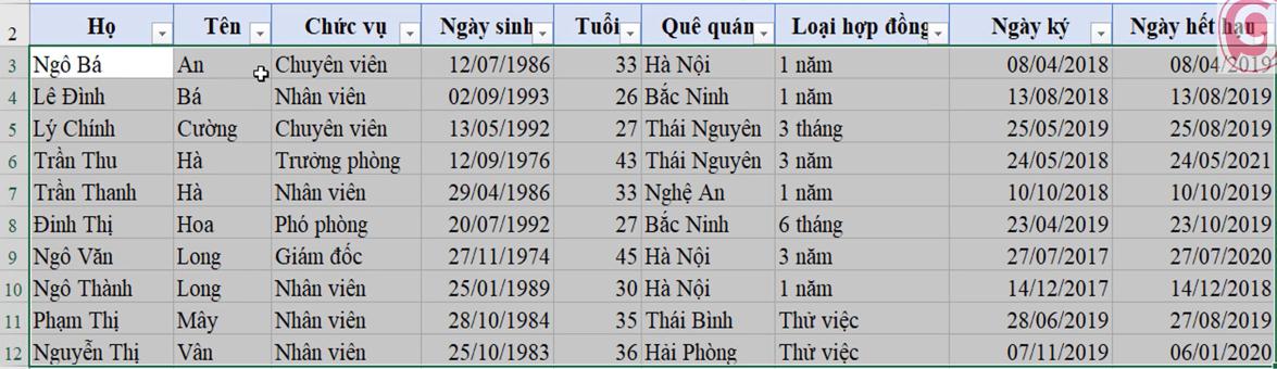 cách xóa ô trống trong excel
