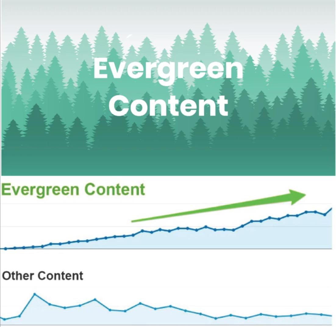 Tìm hiểu về Content Type: 5 loại nội dung thường dùng trong marketing