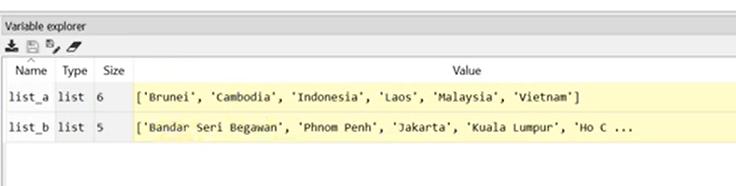 Lý thuyết và các thao tác cơ bản với Dictionary trong Python