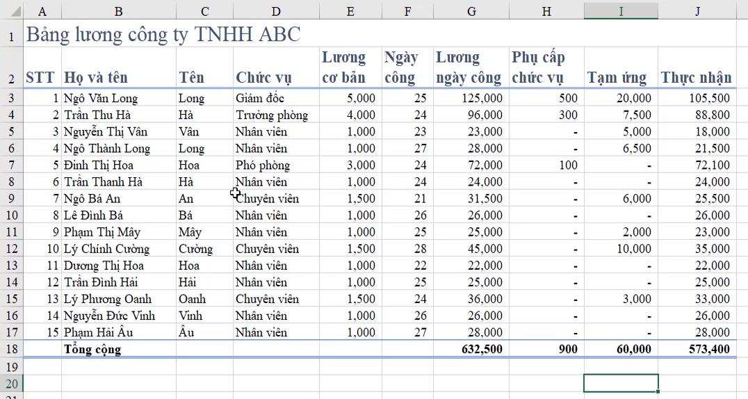 2 thủ thuật định dạng trong Excel cực hay giúp bạn làm việc nhanh hơn