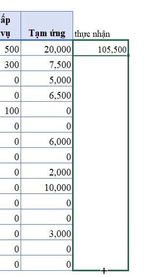 2 thủ thuật định dạng trong Excel cực hay giúp bạn làm việc nhanh hơn