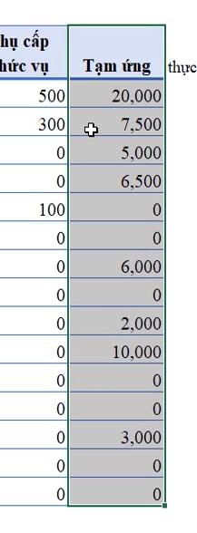 2 thủ thuật định dạng trong Excel cực hay giúp bạn làm việc nhanh hơn