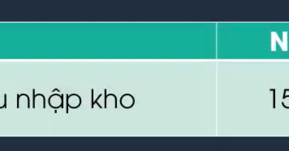 Tổng quan về định khoản kế toán và các tài khoản kế toán