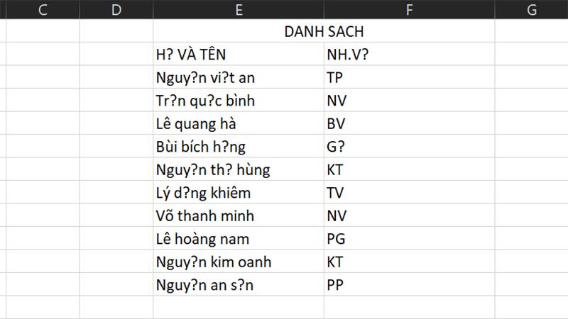 mở file csv bị lỗi font
