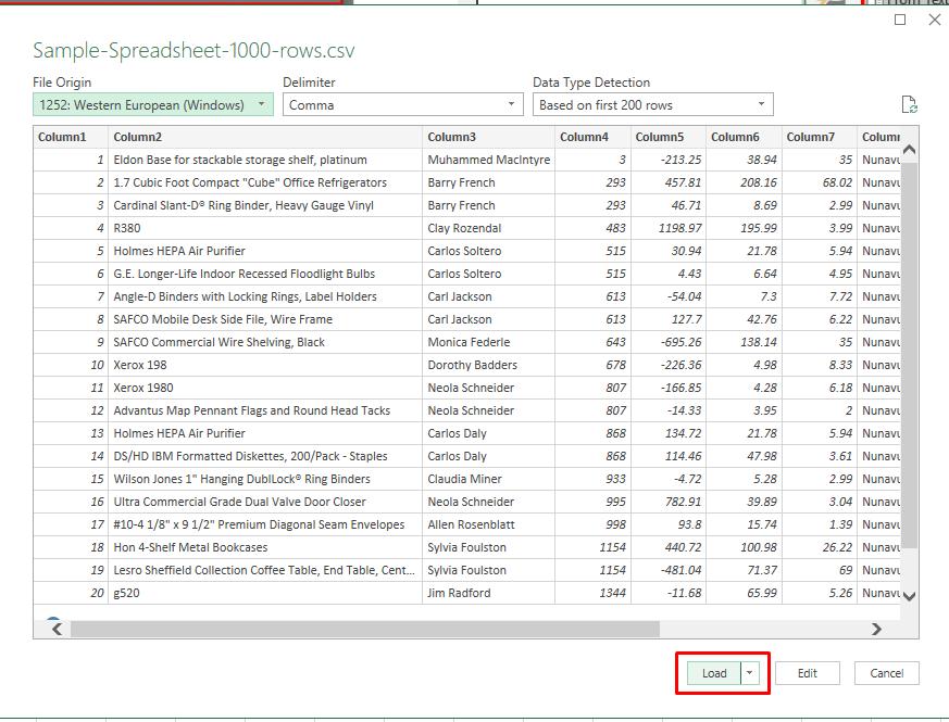 Excel đã sửa lỗi font chữ file CSV