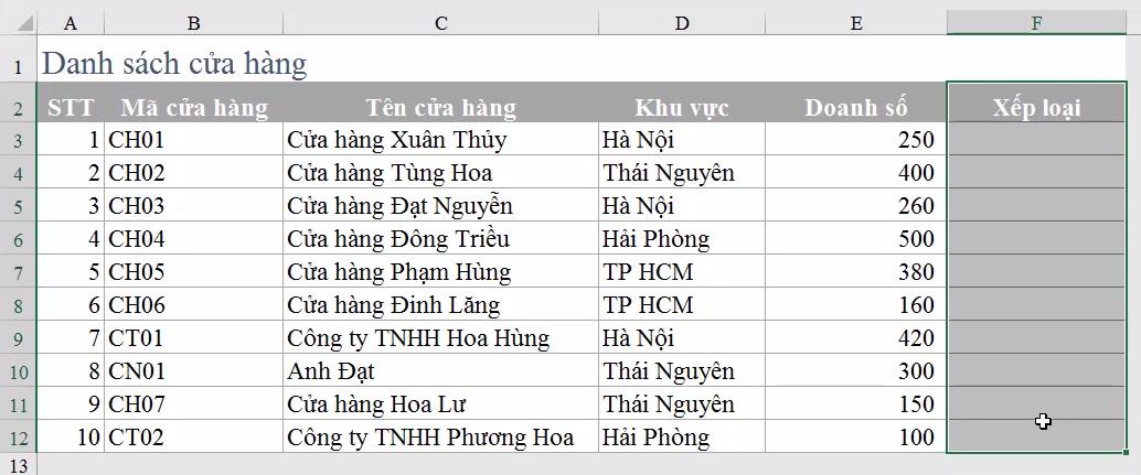 Ví dụ về cách dùng hàm If để xếp loại cửa hàng theo doanh số