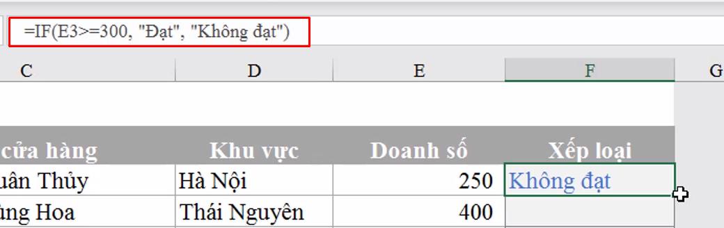 Kết quả sau khi dùng IF để xếp loại cửa hàng