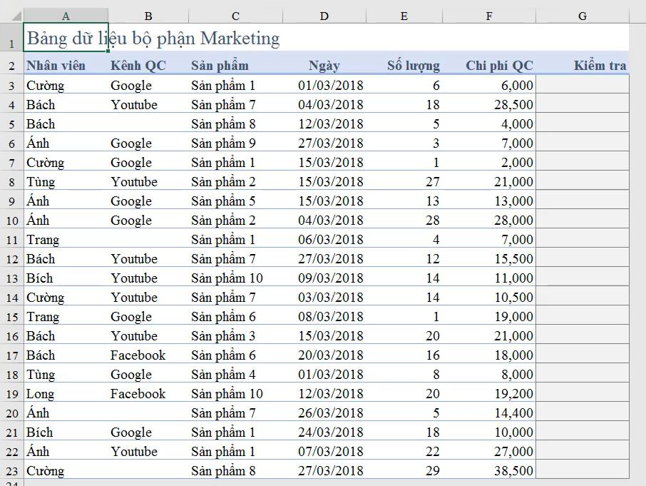 Hướng dẫn sử dụng hàm ISBLANK trong Excel để kiểm tra ô trống