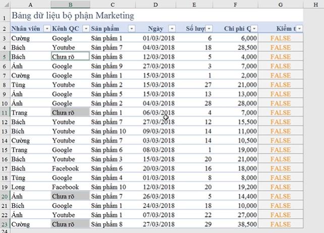 Hướng dẫn sử dụng hàm ISBLANK trong Excel để kiểm tra ô trống