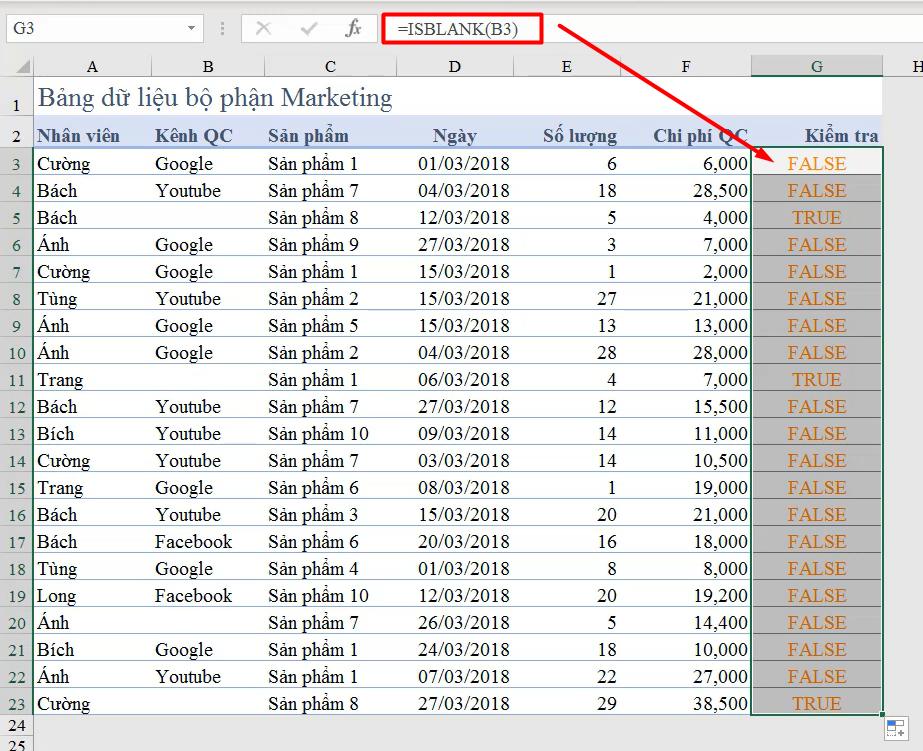 Hướng dẫn sử dụng hàm ISBLANK trong Excel để kiểm tra ô trống