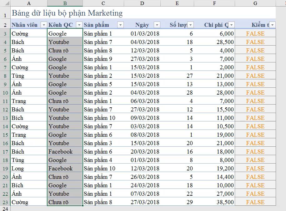 Hướng dẫn sử dụng hàm ISBLANK trong Excel để kiểm tra ô trống