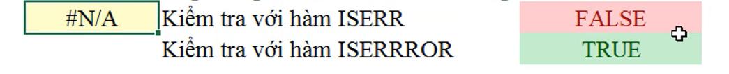 Hướng dẫn sử dụng hàm ISERROR để kiểm tra lỗi trong Excel