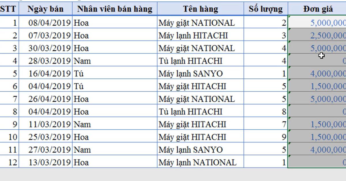 Hướng dẫn sử dụng hàm ISERROR để kiểm tra lỗi trong Excel