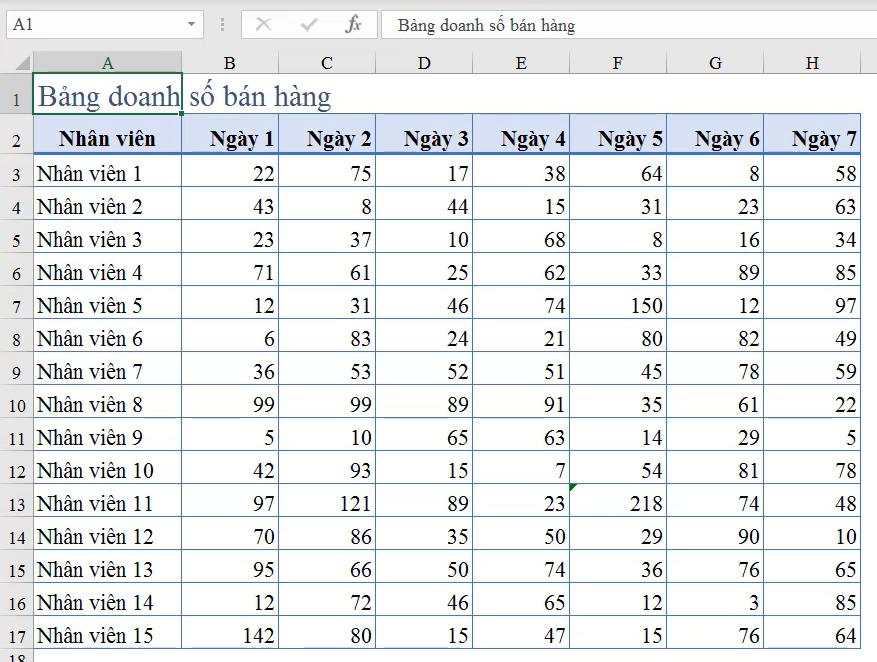 Cách dùng hàm ISFORMULA kiểm tra ô có chứa công thức trong Excel