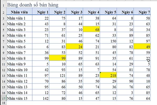 Cách dùng hàm ISFORMULA kiểm tra ô có chứa công thức trong Excel