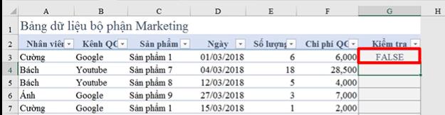 các hàm kiểm tra trong excel