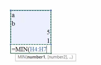Tìm hiểu hàm MIN trong Excel và các ứng dụng cơ bản