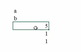 Tìm hiểu hàm MIN trong Excel và các ứng dụng cơ bản
