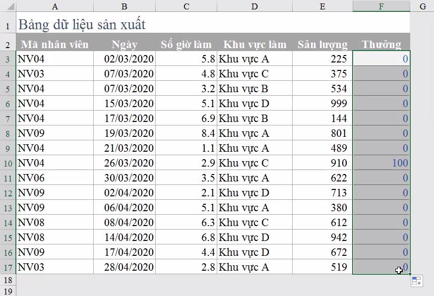Tìm hiểu về mệnh đề phủ định và cách dùng hàm NOT trong Excel