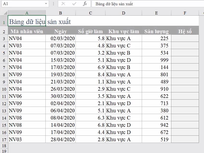 Bài tập về hàm OR trong Excel