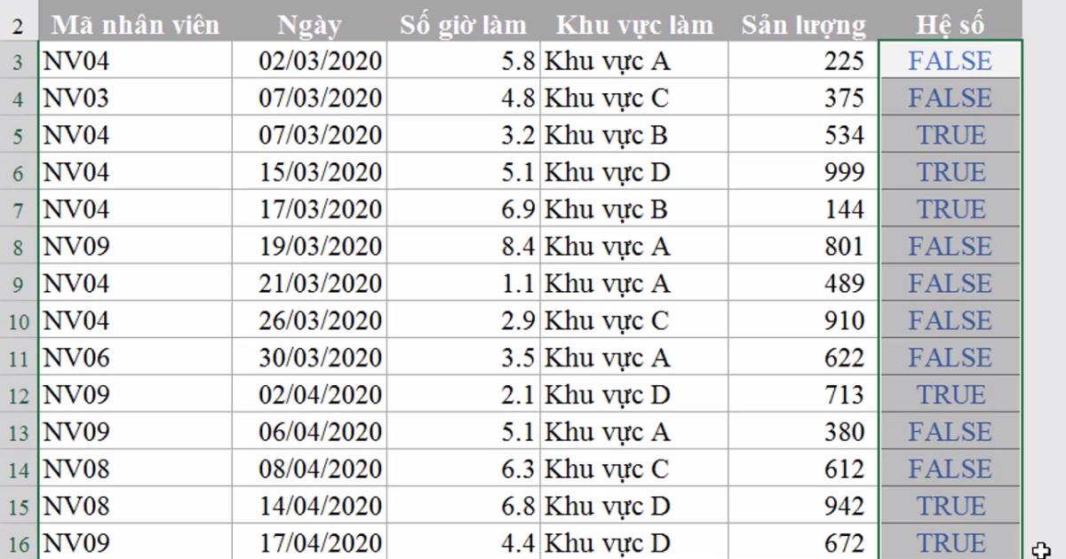 Cách dùng cơ bản của hàm OR trong Excel cho người mới bắt đầu