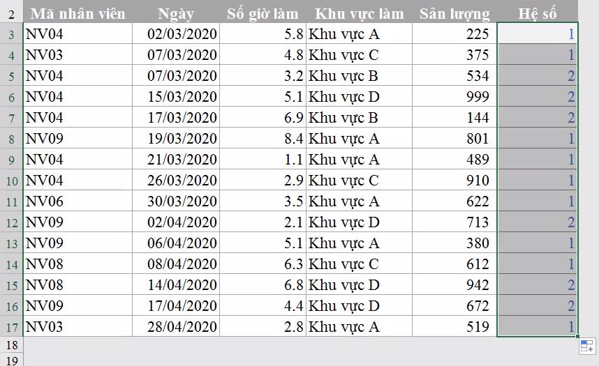 Kết quả của lệnh or trong excel