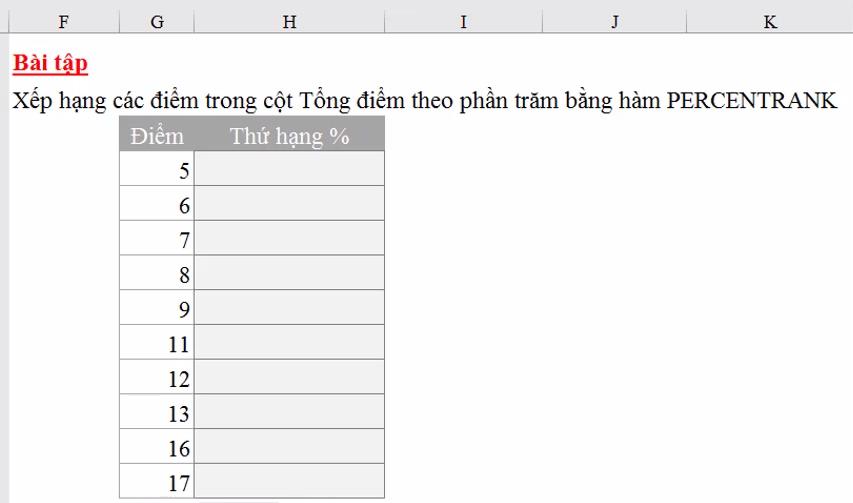 Hướng dẫn sử dụng hàm PERCENTRANK để xếp hạng theo phần trăm