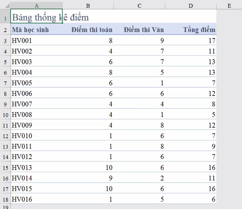 Hướng dẫn sử dụng hàm PERCENTRANK để xếp hạng theo phần trăm