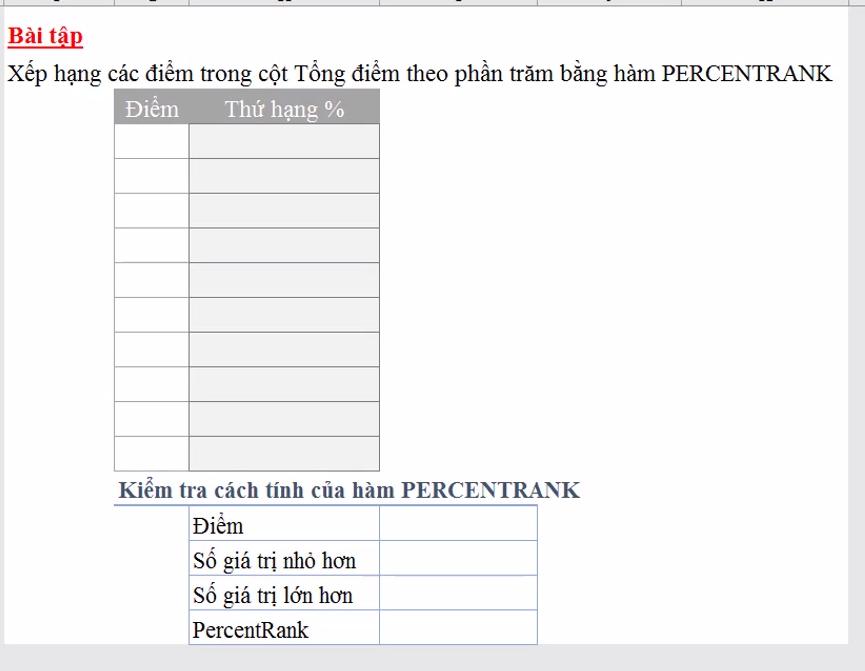 Hướng dẫn sử dụng hàm PERCENTRANK để xếp hạng theo phần trăm