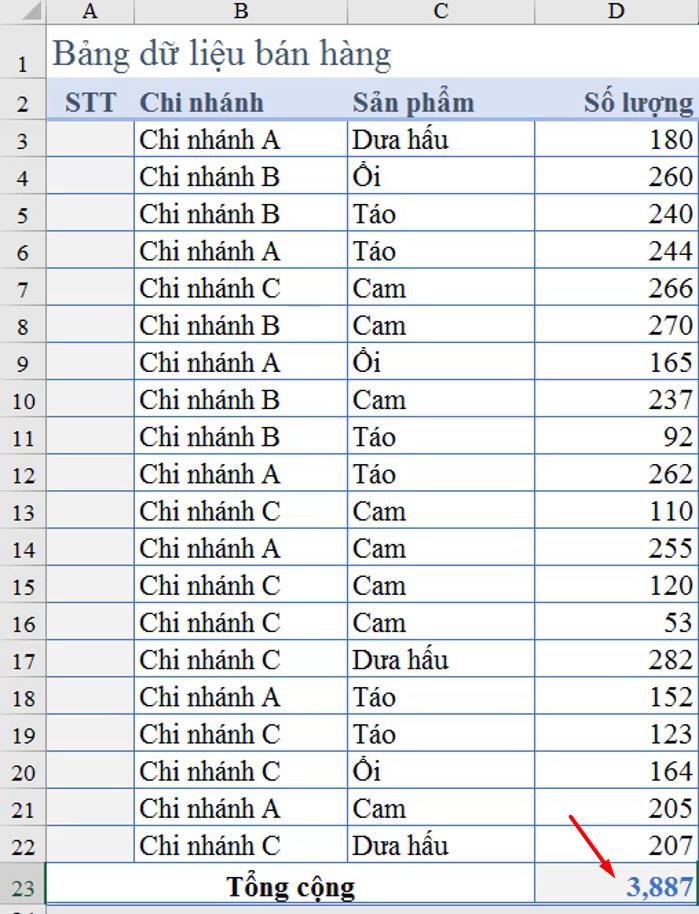 Ứng dụng hàm SUBTOTAL để lập báo cáo Excel chuyên nghiệp