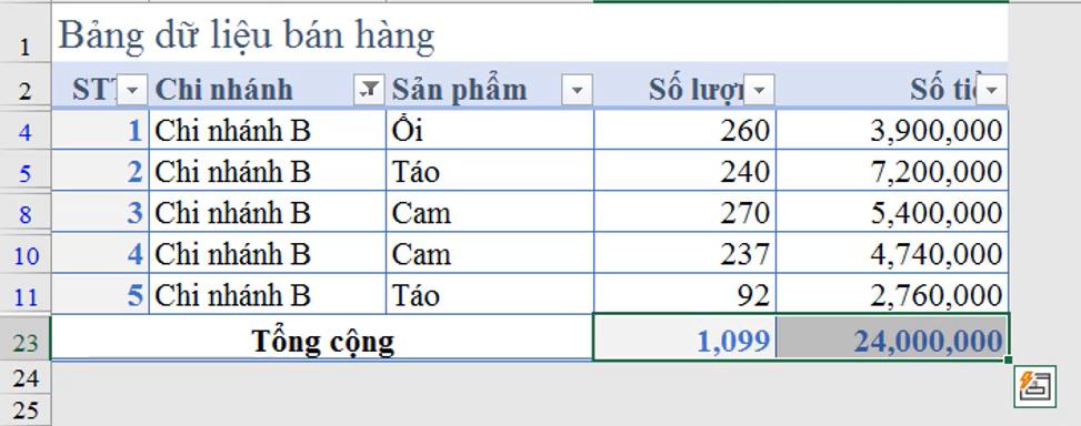 Ứng dụng hàm SUBTOTAL để lập báo cáo Excel chuyên nghiệp