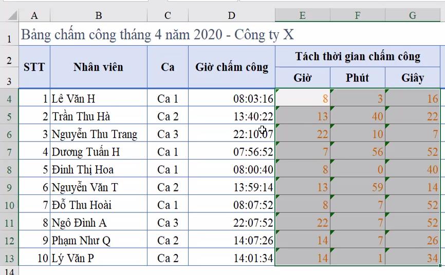 Cách dùng hàm thời gian trong Excel xác định nhân viên đi muộn