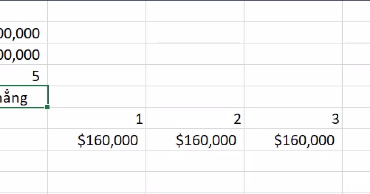 Hướng dẫn sử dụng các hàm trong Excel để tính khấu hao
