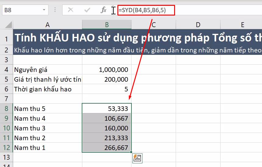Hướng dẫn sử dụng các hàm trong Excel để tính khấu hao
