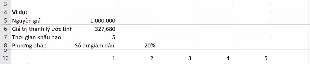 Hướng dẫn sử dụng các hàm trong Excel để tính khấu hao