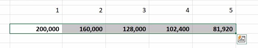 Hướng dẫn sử dụng các hàm trong Excel để tính khấu hao