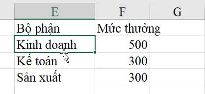 Hàm trong Excel là gì? Cách nạp giá trị vào hàm trong Excel