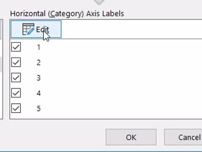 Cách dùng hàm YEAHFRAC xác định % thời gian trong một năm