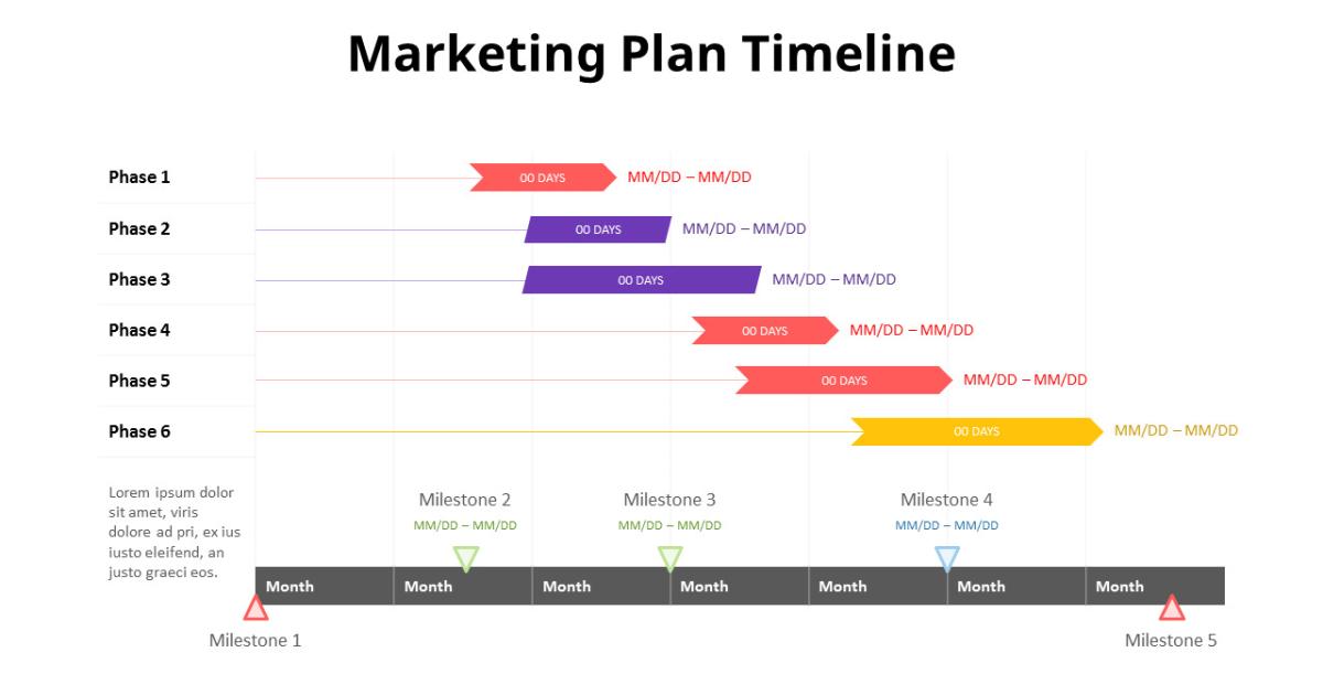 6 bước lập kế hoạch marketing hiệu quả cho doanh nghiệp