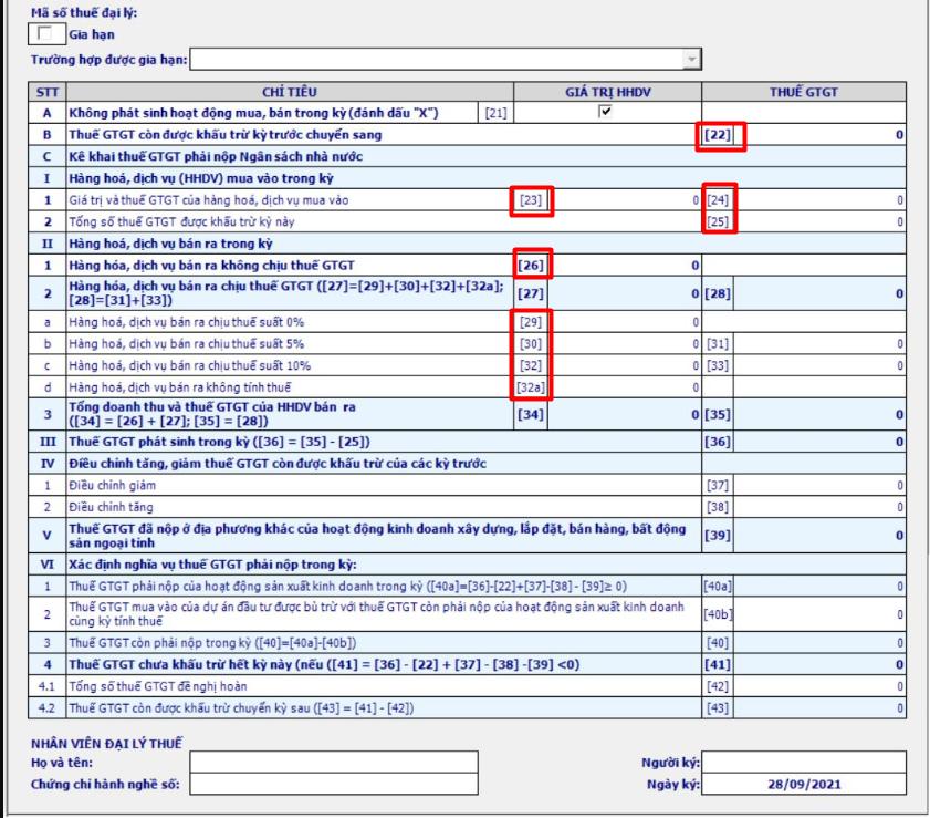 Hướng dẫn cách kê khai thuế giá trị gia tăng theo phương pháp khấu trừ