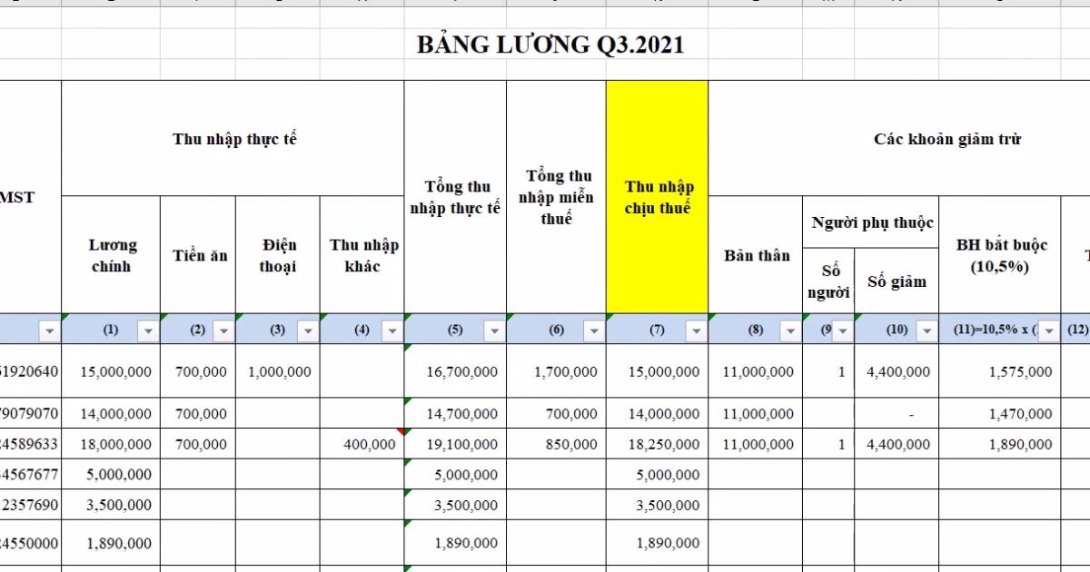 Hướng cách dẫn kê khai thuế TNCN và tạm nộp theo quý