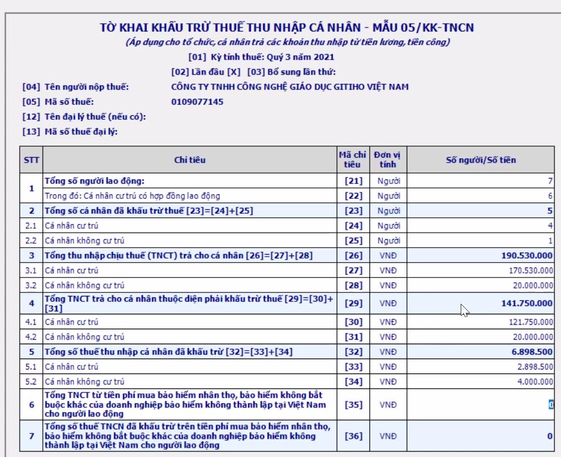 Hướng cách dẫn kê khai thuế TNCN và tạm nộp theo quý