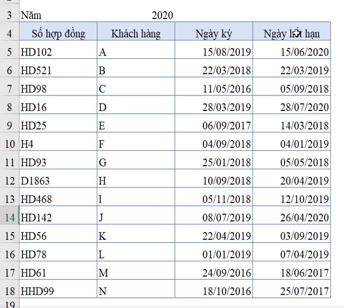 Cách kết hợp Conditional Formatting và Filter để quản lý dữ liệu Excel